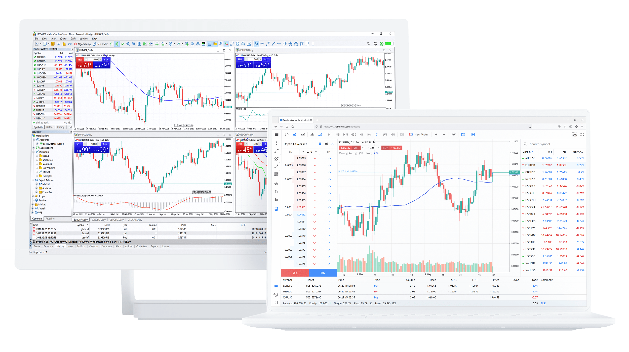 Starbull MetaTrader 5 Multi-Asset Terminal